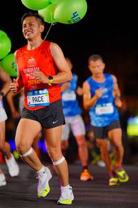 BIB: 202
                            <button type="button" onclick="openModal(21532406)" class="btn btn-primary btn-sm float-right btn-popup" data-toggle="modal" data-target=".modal-high-quality">
                        <i class="fas fa-shopping-cart"></i> Add to Cart
                    </button>
                                            <button type="button" onclick="isThisMe(21532406, true)" class="btn btn-success btn-sm float-right btn-popup btn-isme hidden" data-toggle="tooltip" data-placement="bottom" title="นี่คือรูปของคุณใช่ไหม คลิกที่นี่เพื่อเอาเข้าอัลบั้ม">
                        <i class="fas fa-plus"></i> Add to album
                    </button>
                    <button type="button" onclick="isThisMe(21532406, false)" class="btn btn-warning btn-sm float-right btn-popup btn-isnotme hidden">
                        <i class="fas fa-ban"></i> Remove from album
                    </button>